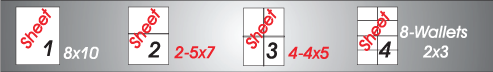 Sheet layouts